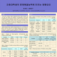 간호대학생의 문제해결능력에 미치는 영향요인