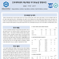 간호대학생의 재난대응 자기효능감 영향요인