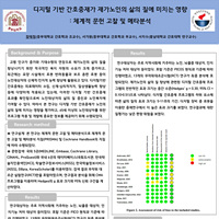 디지털 기반 간호중재가 재가노인의 삶의 질에 미치는 영향: 체계적 문헌 고찰 및 메타분석